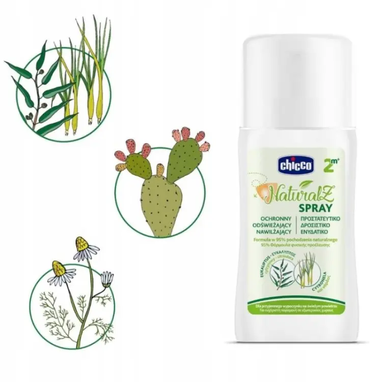 SPRAY-PRZECIW-KOMAROM-DLA-DZIECI-CHICCO-NATURALZ-Zastosowanie-przeciwko-komarom.jpg