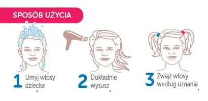 Sanity Cicho Wsza Gumki Do Włosów na Wszy Przeciw Wszom 4szt