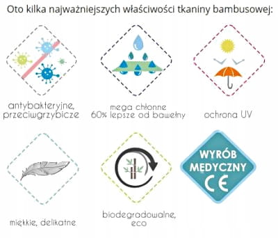 Bocioland Pieluszka Bambusowa Mini Otulacz 120x120cm CHMURKI Różowe